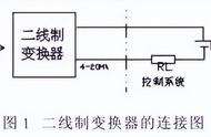 压力变送器接线图（压力变送器接线方法和图解）