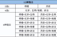 高中选科3+2+1最佳方案（中等生选哪三科最容易考大学）