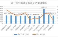 铁矿石一般出现在什么地方（铁矿石分布在哪里）