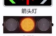 没有指示箭头的红灯可以右转吗（没有导向箭头的红灯可以右转吗）