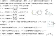 磁通量变化率最大（磁通量变化率最大值怎么求）