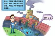 水污染产生因素（水污染的十个主要原因）