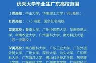 广东定向选调生2023公告高校名单（广东定向选调生2023职位）