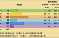 木乃伊怎么打辅助（升级木乃伊打药能被队友看见吗）