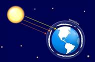 太阳表面温度能达到多少摄氏度（太阳表面的温度是多少）