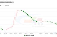 水泥今天最新价格行情（水泥报价表）