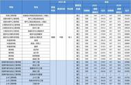 湖南科技大学机械学院专业（湖南科技大学机械电子专业好吗）