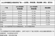 荣耀手机应用市场不见了（荣耀手机应用市场找不到了）