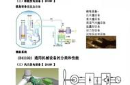 机电一体化危险不危险（机电一体化的优点和缺点）