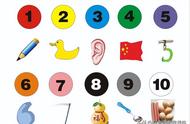 幼儿园数字教学1-10排序（幼儿园数字按大到小排序怎么教）