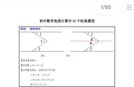 数学的角度问题（数学角度问题特难）