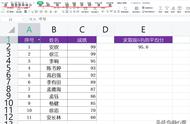 wps按住alt出现悬浮字母怎么取消（为什么wps打字下面有横线）