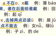 拼音的二十三个声母怎么读（汉语拼音23个声母的读法）