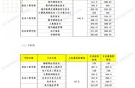 四川信息职业技术学校学院单招分数线（四川信息职业技术学院2018年单招）