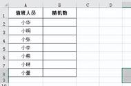 随机数表的读取方法举例（如何读随机数表中的编号）