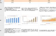 加入粉丝团怎么设置（加入粉丝团怎样操作）