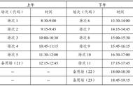 2022下半年英语四级考试报名（四级英语报名时间2023下半年）