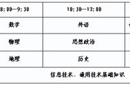 准考证打印入口官网2022（打印准考证入口网站）