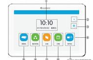 格力空调面板符号说明（格力空调面板功能图标介绍）