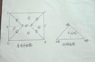 四坡屋顶效果图（五脊四坡屋顶最佳比例）