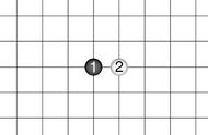 围棋行棋口诀实例图解（围棋死活棋口诀和图形）