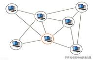 金山文档怎么填写表格（金山文档手机怎么填写表格）