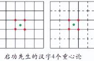 底的结构和部首是什么（底是什么结构和偏旁）