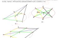 椭圆上的切线公式（椭圆的切线方程公式可以直接用吗）