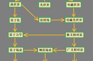 用灵感和司空见惯造句（司空见惯造句二年级）