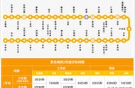 青岛地铁13号线全程线路图（青岛地铁13号线和一号线线路图）