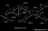 桥架内连接片安装图片（线槽桥架连接片安装方法）