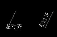 cad怎么旋转文字（cad文字怎么旋转90度）