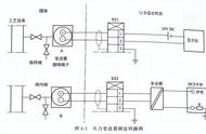 压力变送器电路图解（压力变送器内部电路原理）