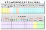 考勤管理制度培训心得体会（考勤管理制度及流程）