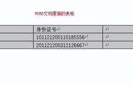 表格身份证号格式设置（身份证号码excel怎么设置格式）