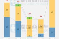 4105玉柴柴油发电机组价格表（玉柴发动机皮带安装图）