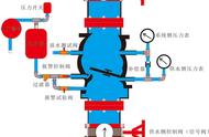 五十铃发动机放水阀位置图（五十铃发动机缸体放水位置图）