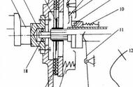 长安悦翔v3离合器行程（悦翔v3换挡操作）