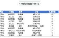 凤城三村动迁或者改建（凤城2022年都哪里要动迁）