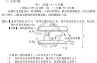 小学四年级怎么练习计算能力（训练四年级的计算能力）