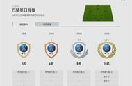 fifaonline4巴黎阵型（fifa online 4巴黎阵容推荐）