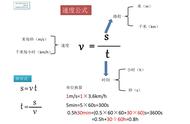 初中物理知识点总结及公式大全图片（初中物理必背知识点归纳图）