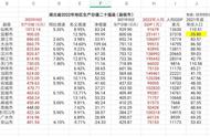 湖北103县排名（湖北位置最好的县排名）