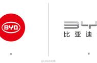 新能源汽车logo大全（纯电动汽车logo大全）