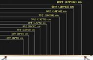 55寸电视机多少瓦合适（55寸电视机价格一览表）