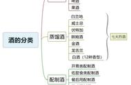 国产口碑最好的香槟（口碑最好的国产香槟）