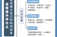 提升自己的文案（40-50岁精华简单一句话）