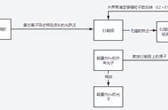 激光工作原理3d演示（激光设备的工作原理）