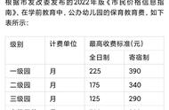 上海幼儿园收费标准（上海幼儿园收费标准2022半个月多少钱）