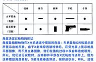 动车站安检机有辐射吗（车站用的安检机有没有辐射）